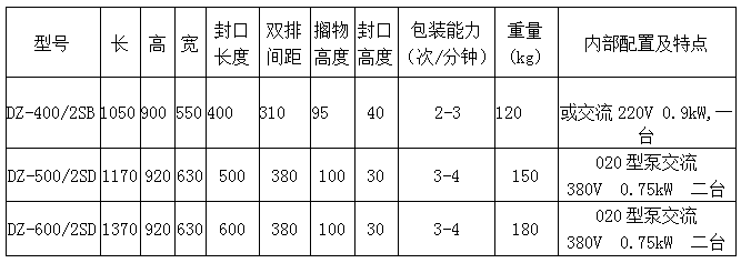 双室真空机电脑版资料.png
